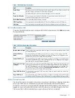 Предварительный просмотр 21 страницы HP StoreOnce User Manual