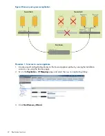 Предварительный просмотр 62 страницы HP StoreOnce User Manual