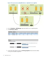 Предварительный просмотр 74 страницы HP StoreOnce User Manual