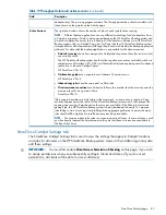 Предварительный просмотр 83 страницы HP StoreOnce User Manual