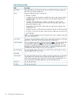 Предварительный просмотр 94 страницы HP StoreOnce User Manual