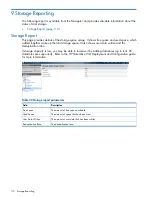 Предварительный просмотр 110 страницы HP StoreOnce User Manual