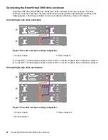 Предварительный просмотр 36 страницы HP storevirtual 3200 User Manual