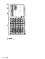 Предварительный просмотр 8 страницы HP StoreVirtual 4630 Maintenance Manual