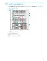 Предварительный просмотр 35 страницы HP StoreVirtual 4630 Maintenance Manual