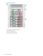 Предварительный просмотр 36 страницы HP StoreVirtual 4630 Maintenance Manual