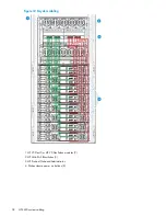 Предварительный просмотр 38 страницы HP StoreVirtual 4630 Maintenance Manual