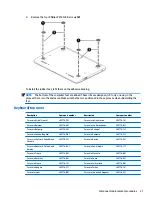 Предварительный просмотр 27 страницы HP Stream 11 Pro G4 EE Maintenance And Service Manual