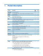 Preview for 7 page of HP Stream 13 Maintenance And Service Manual