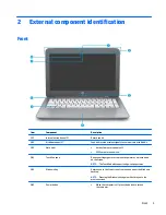 Preview for 9 page of HP Stream 13 Maintenance And Service Manual