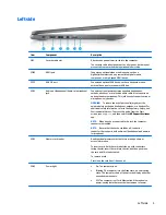 Preview for 11 page of HP Stream 13 Maintenance And Service Manual