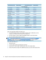 Preview for 30 page of HP Stream 13 Maintenance And Service Manual