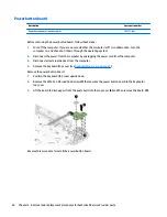 Preview for 34 page of HP Stream 13 Maintenance And Service Manual