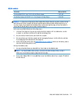 Preview for 35 page of HP Stream 13 Maintenance And Service Manual