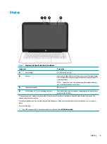 Предварительный просмотр 13 страницы HP Stream 14 Maintenance And Service Manual