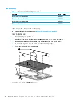 Предварительный просмотр 32 страницы HP Stream 14 Maintenance And Service Manual