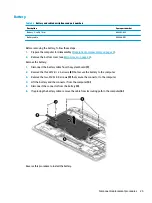 Предварительный просмотр 33 страницы HP Stream 14 Maintenance And Service Manual