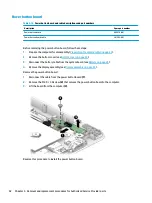 Предварительный просмотр 50 страницы HP Stream 14 Maintenance And Service Manual