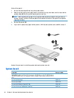 Предварительный просмотр 28 страницы HP Stream 7 Maintenance And Service Manual