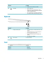 Предварительный просмотр 13 страницы HP Stream Laptop PC 14 Maintenance And Service Manual