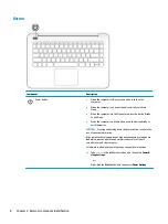 Предварительный просмотр 16 страницы HP Stream Laptop PC 14 Maintenance And Service Manual