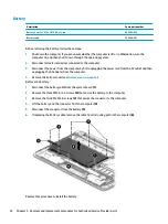 Предварительный просмотр 32 страницы HP Stream Laptop PC 14 Maintenance And Service Manual