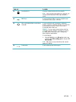 Preview for 17 page of HP Stream x360 11-aa000 User Manual