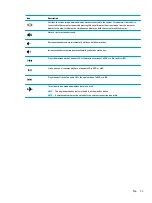 Preview for 23 page of HP Stream x360 11-aa000 User Manual