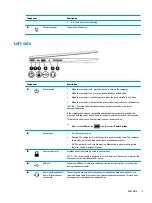 Preview for 15 page of HP Stream x360 Maintenance And Service Manual