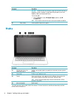 Preview for 16 page of HP Stream x360 Maintenance And Service Manual