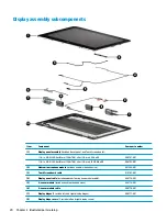 Preview for 28 page of HP Stream x360 Maintenance And Service Manual