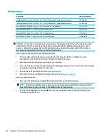 Preview for 46 page of HP Stream x360 Maintenance And Service Manual