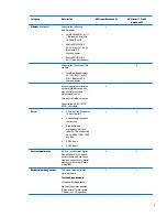 Preview for 11 page of HP Stream Maintenance And Service Manual