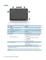 Preview for 14 page of HP Stream Maintenance And Service Manual