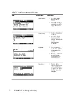 Preview for 10 page of HP StreamSmart 400 User Manual