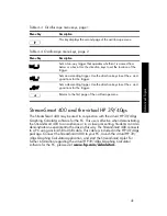 Preview for 45 page of HP StreamSmart 400 User Manual