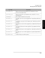 Preview for 85 page of HP Surestore 15 Slot with DLT7000 User Manual