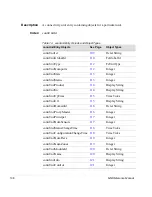 Preview for 108 page of HP Surestore 6164 - Switch Reference Manual