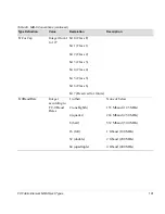 Preview for 191 page of HP Surestore 6164 - Switch Reference Manual