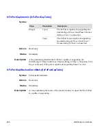 Preview for 248 page of HP Surestore 6164 - Switch Reference Manual