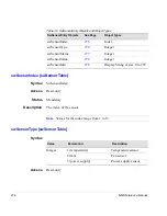 Preview for 276 page of HP Surestore 6164 - Switch Reference Manual