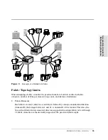 Preview for 51 page of HP Surestore 64 - Director Switch User Manual