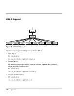 Preview for 238 page of HP Surestore 64 - Director Switch User Manual