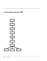 Preview for 250 page of HP Surestore 64 - Director Switch User Manual