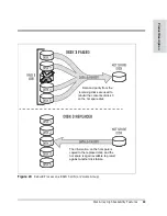 Предварительный просмотр 63 страницы HP Surestore Disk Array 12h - And FC60 Advanced User'S Manual