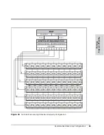 Предварительный просмотр 99 страницы HP Surestore Disk Array 12h - And FC60 Advanced User'S Manual