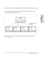 Предварительный просмотр 107 страницы HP Surestore Disk Array 12h - And FC60 Advanced User'S Manual