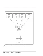 Предварительный просмотр 134 страницы HP Surestore Disk Array 12h - And FC60 Advanced User'S Manual