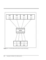 Предварительный просмотр 136 страницы HP Surestore Disk Array 12h - And FC60 Advanced User'S Manual