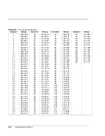 Предварительный просмотр 182 страницы HP Surestore Disk Array 12h - And FC60 Advanced User'S Manual